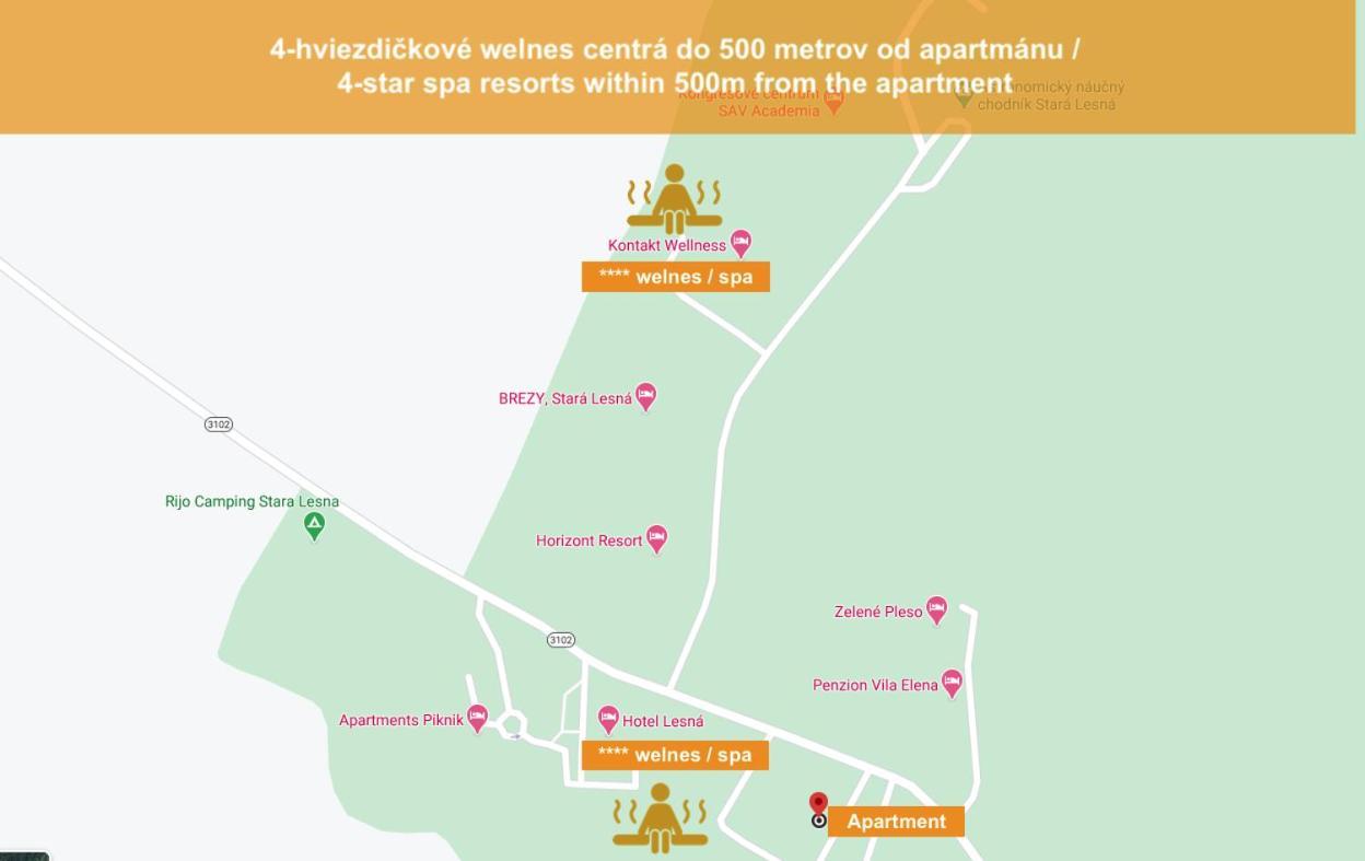 Tatrahouse Apartments Stará Lesná Eksteriør bilde